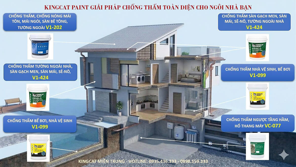 Dịch vụ chống thấm tại Đà Nẵng